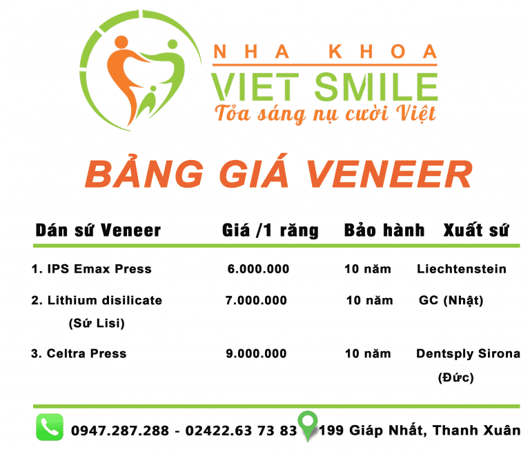 Thay đổi nụ cười sau khi niềng răng và dán sứ veneer 4 Bang gia dan su veneer nha khoa viet smile